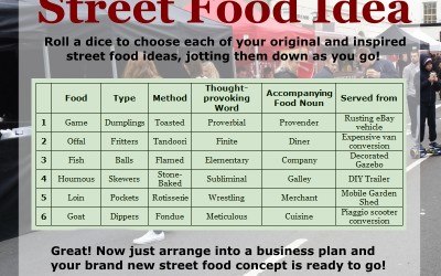 Original Street Food Ideas